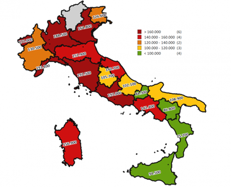 grafico con la stima del fatturato medio per unità abitativa nelle regioni